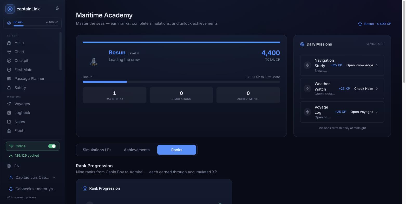 captainLink Academy — rank progress and daily missions