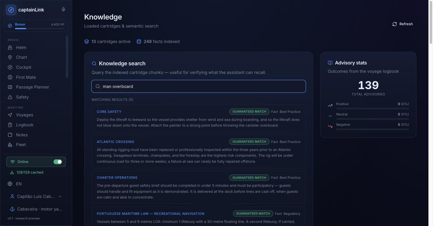 captainLink Knowledge search