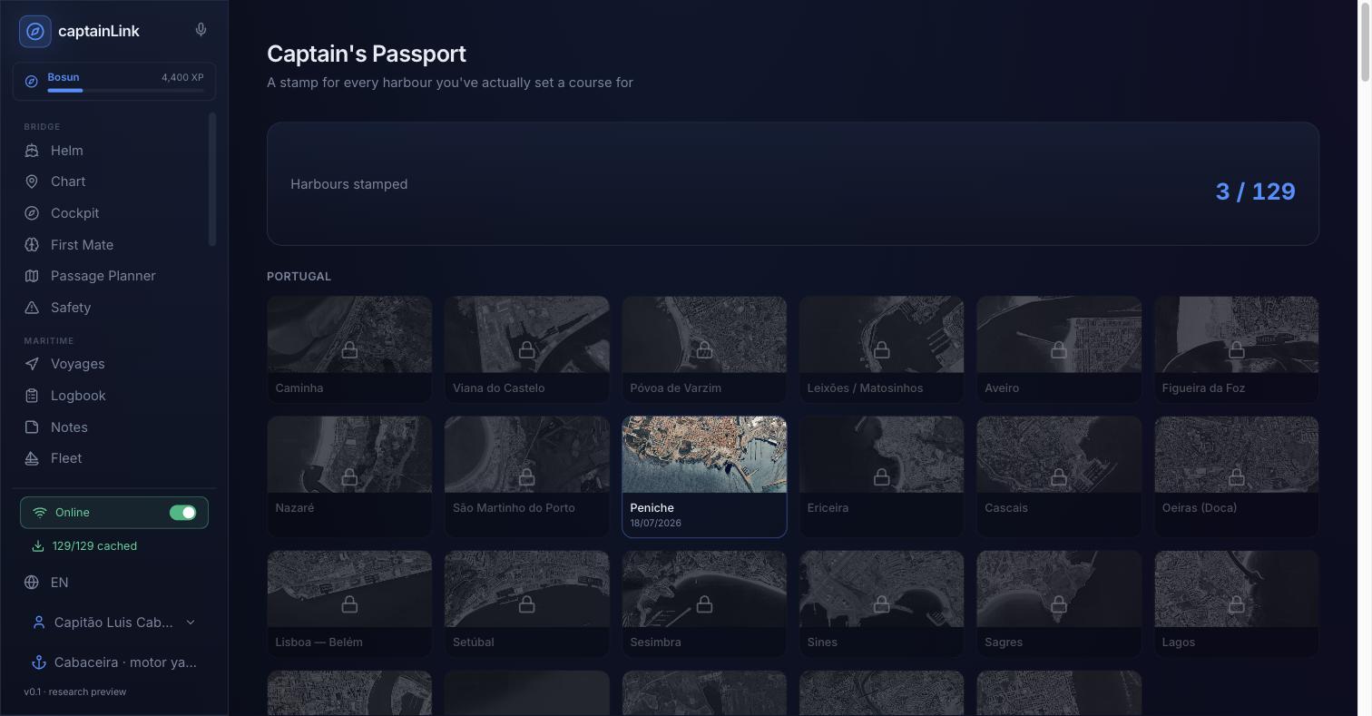 captainLink Captain's Passport